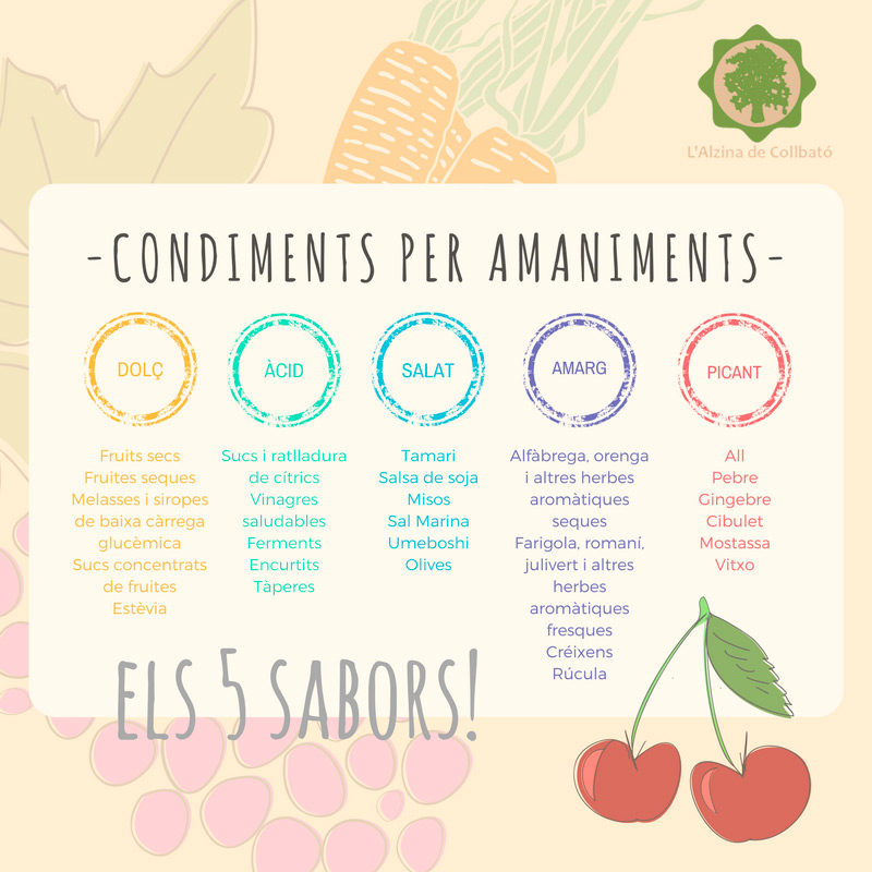amaniments